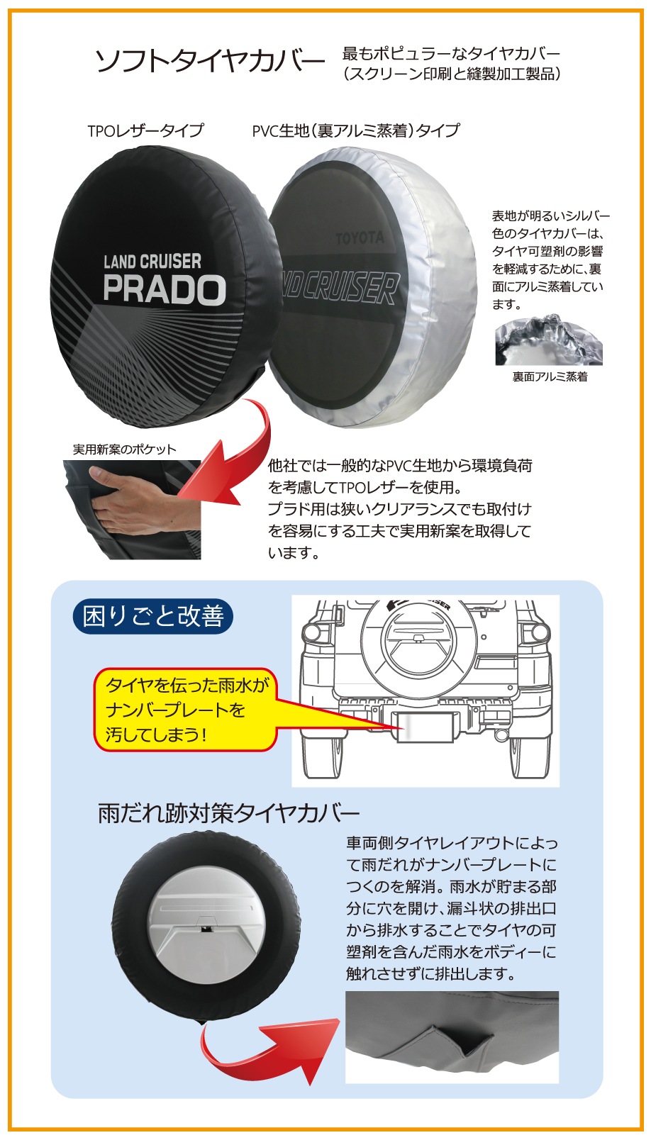 ソフトタイヤカバー